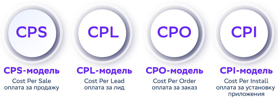 CPA-svg.png